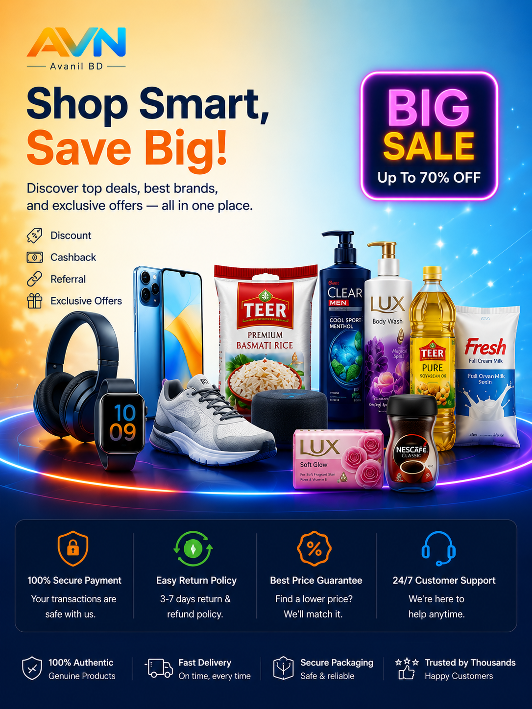 Customer Register Page Image